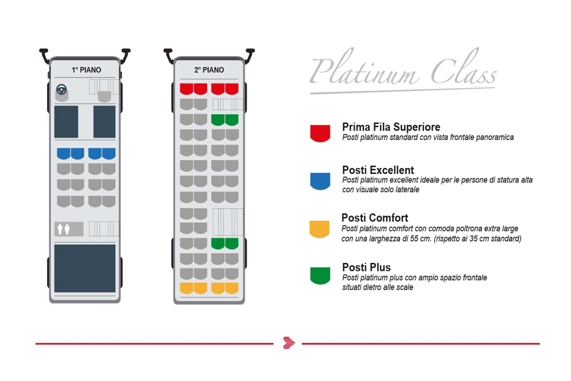 platinum posti web2024